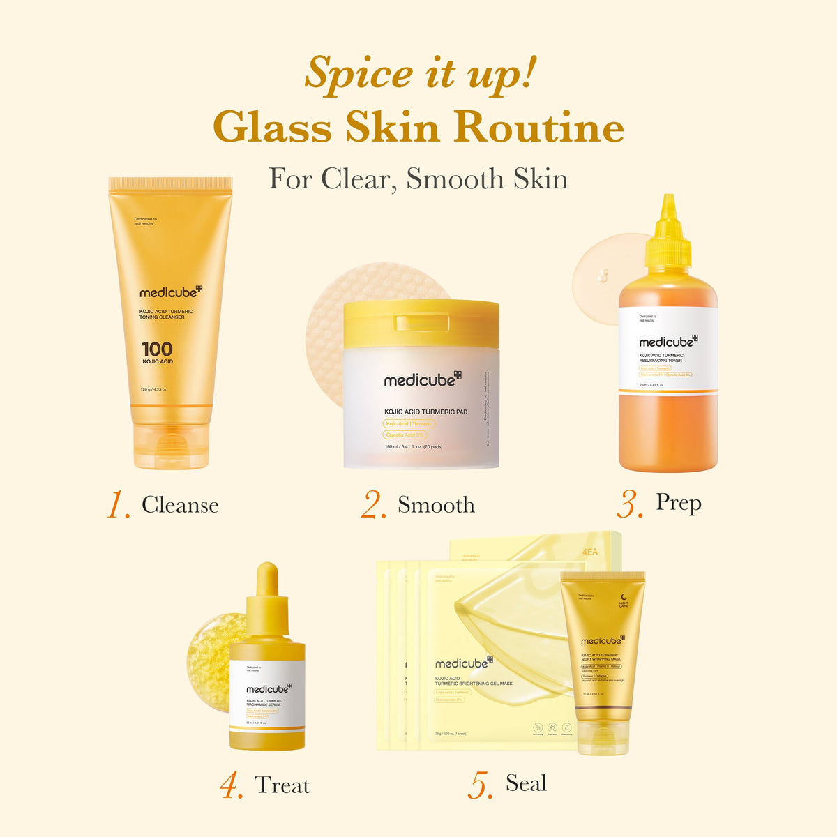 kojic-acid-tumeric-toner-pad-l0 05_3dbaa3c1-76e6-4b65-b78b-d795cc848b24.jpg