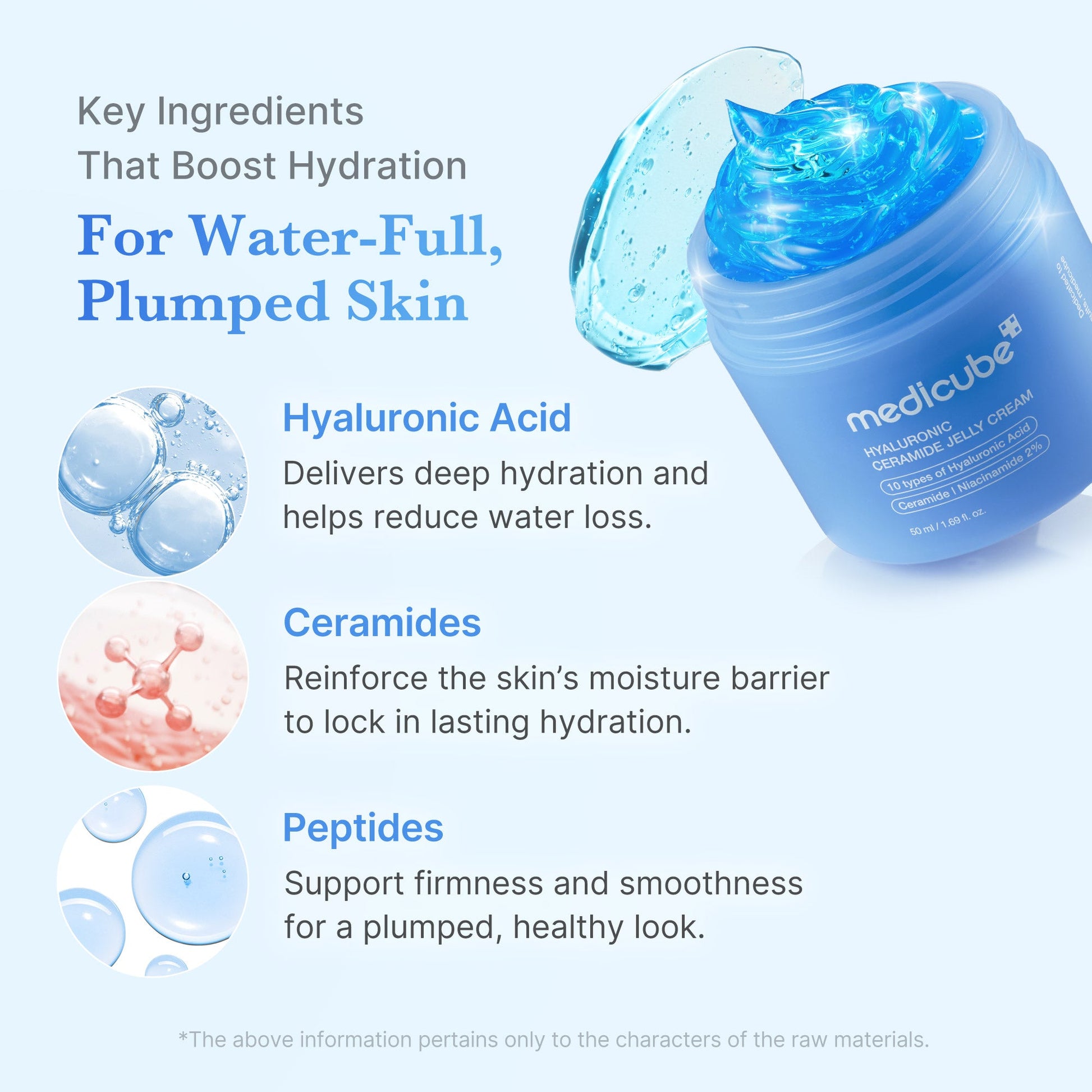 hyaluronic-ceramide-moisturizing-jelly-cream-z9 02_76d84d75-edcb-43e9-bc19-8d6782deb1b5.jpg