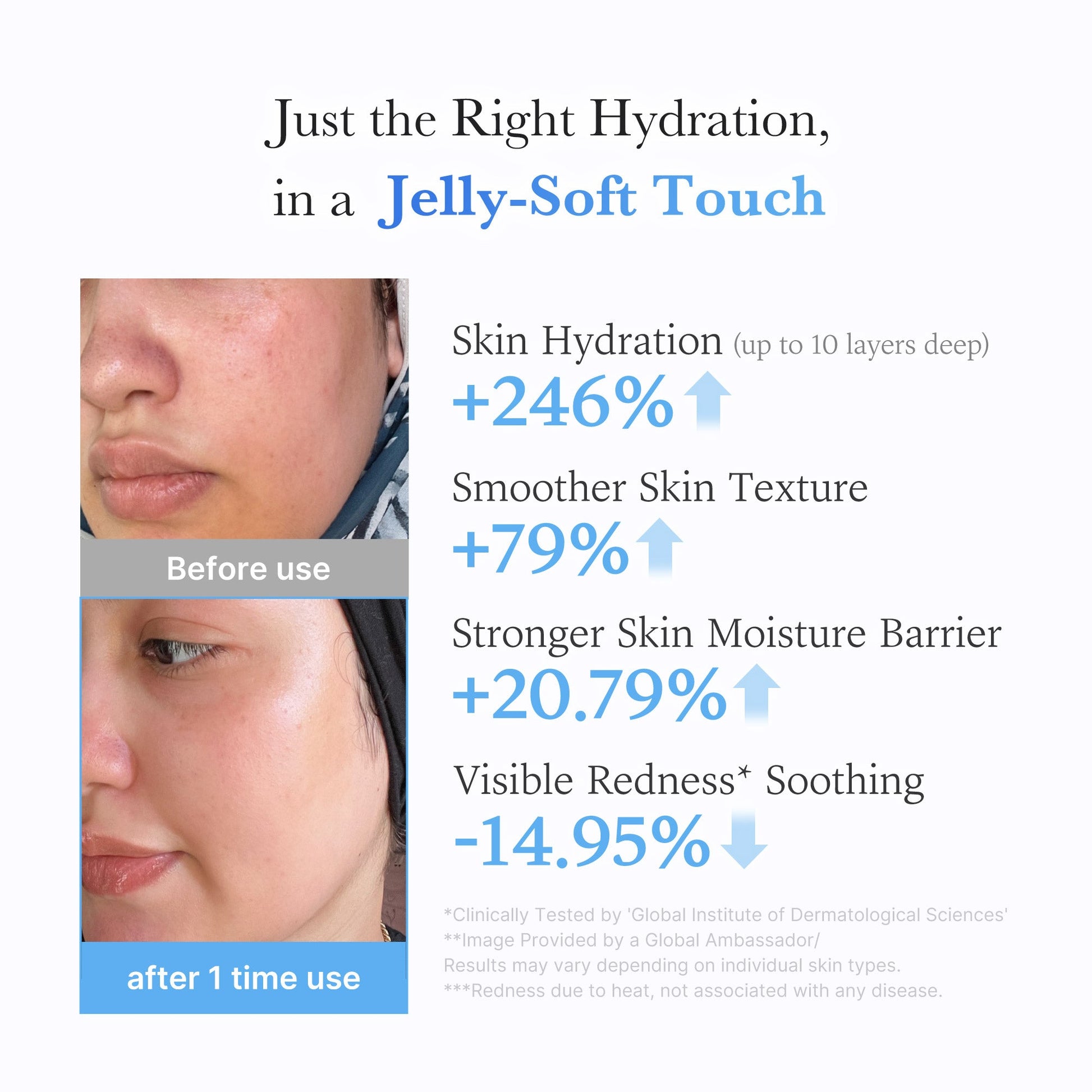 hyaluronic-ceramide-moisturizing-jelly-cream-z9 03_c39d66cc-0839-4e48-ab4a-d32143d06b1c.jpg