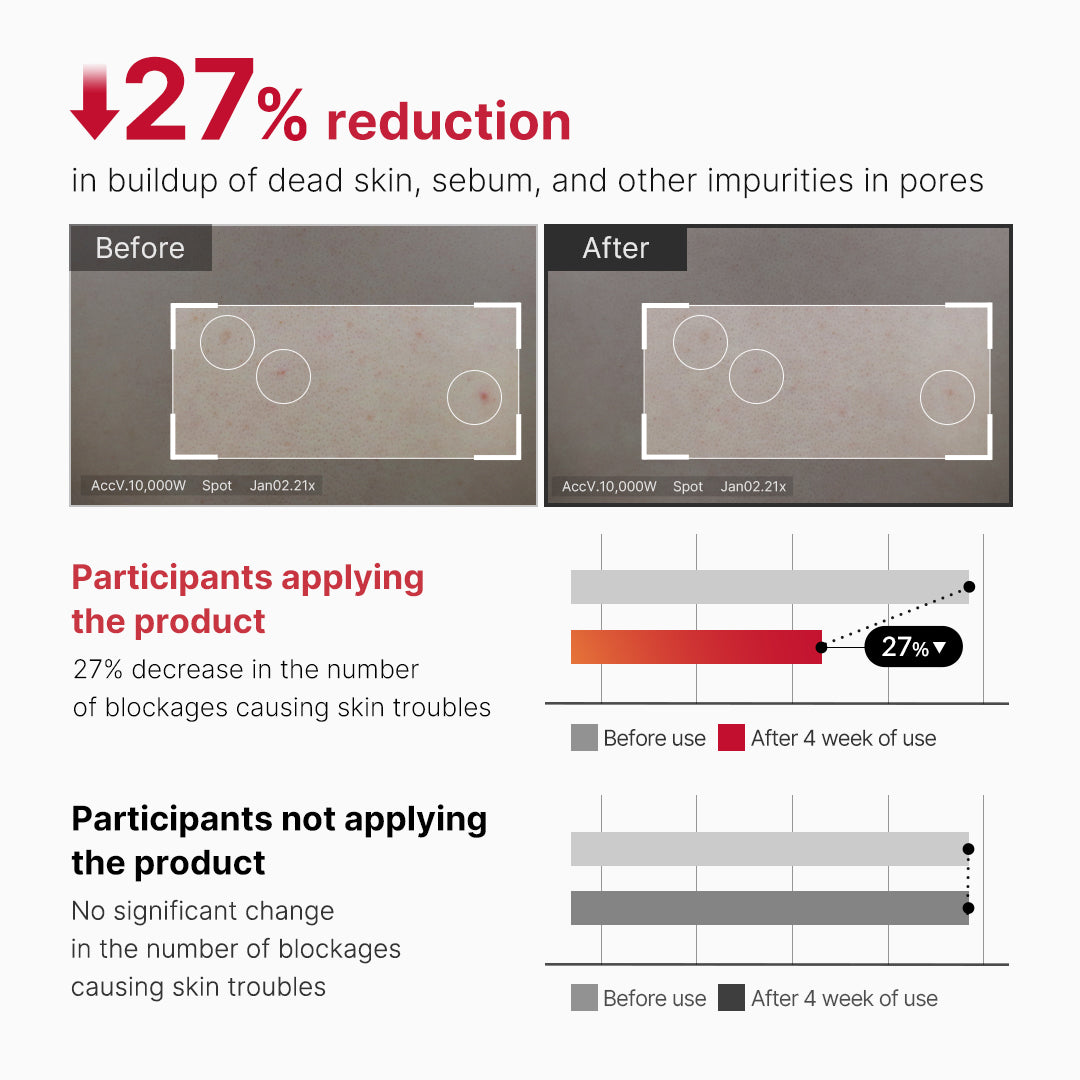red-body-peeling-shot-cleanser-g4 07_60b5b2fd-b0f0-4cae-b358-5c38181e8dd8.jpg