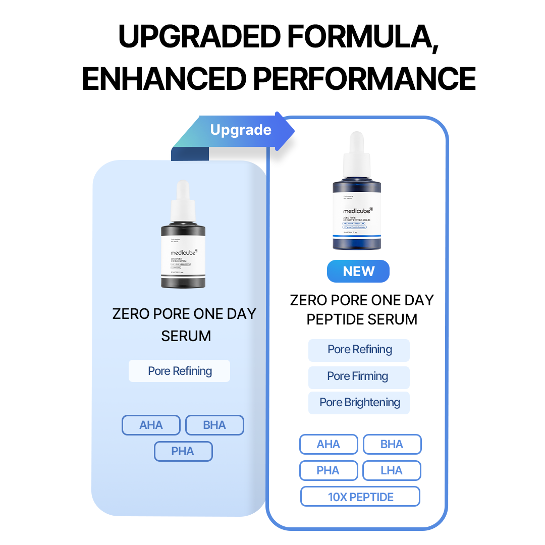 zero-line-full-set-c1 0afe34d2c00db4cd8991f3186b583802.png