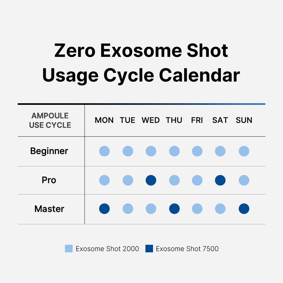 zero-exosome-shot-o2 151_103069e3-f057-4e1a-8370-e14a74c4704e.jpg