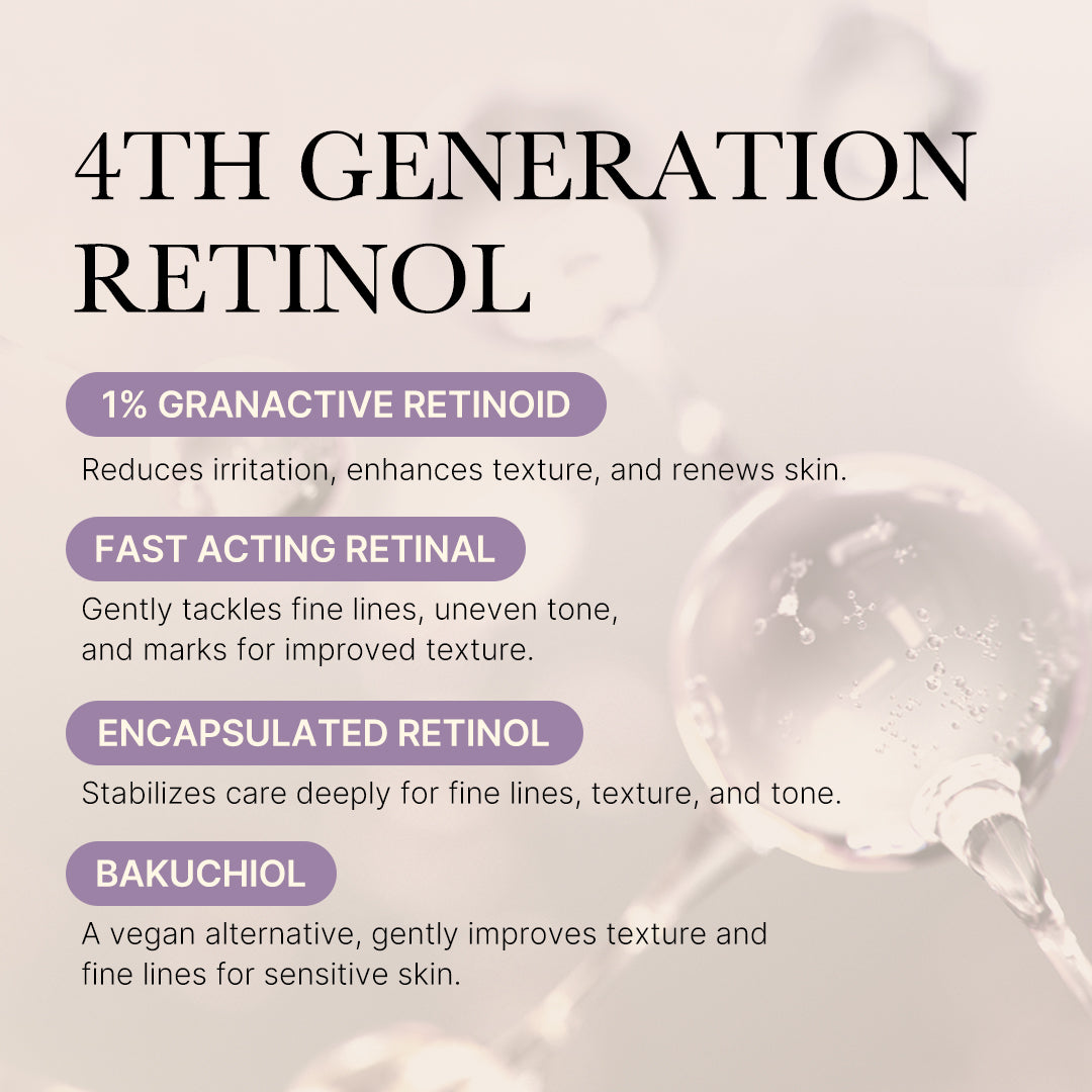deep-reviving-bakuchiol-retinol-serum-n9 MicrosoftTeams-image_1222.jpg