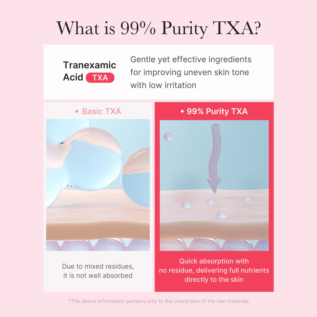 txa-niacinamide-capsule-cream-w5 TXA_05_4bbcb27e-700e-47f4-b347-d6a28b61922d.jpg