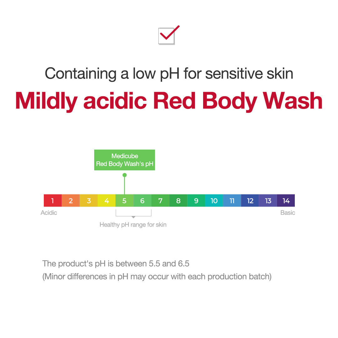 red-line-ultimate-face-and-body-care-set-c4 wash02_8bd48bcf-2fc1-4152-9e2d-18379b6459ed.jpg